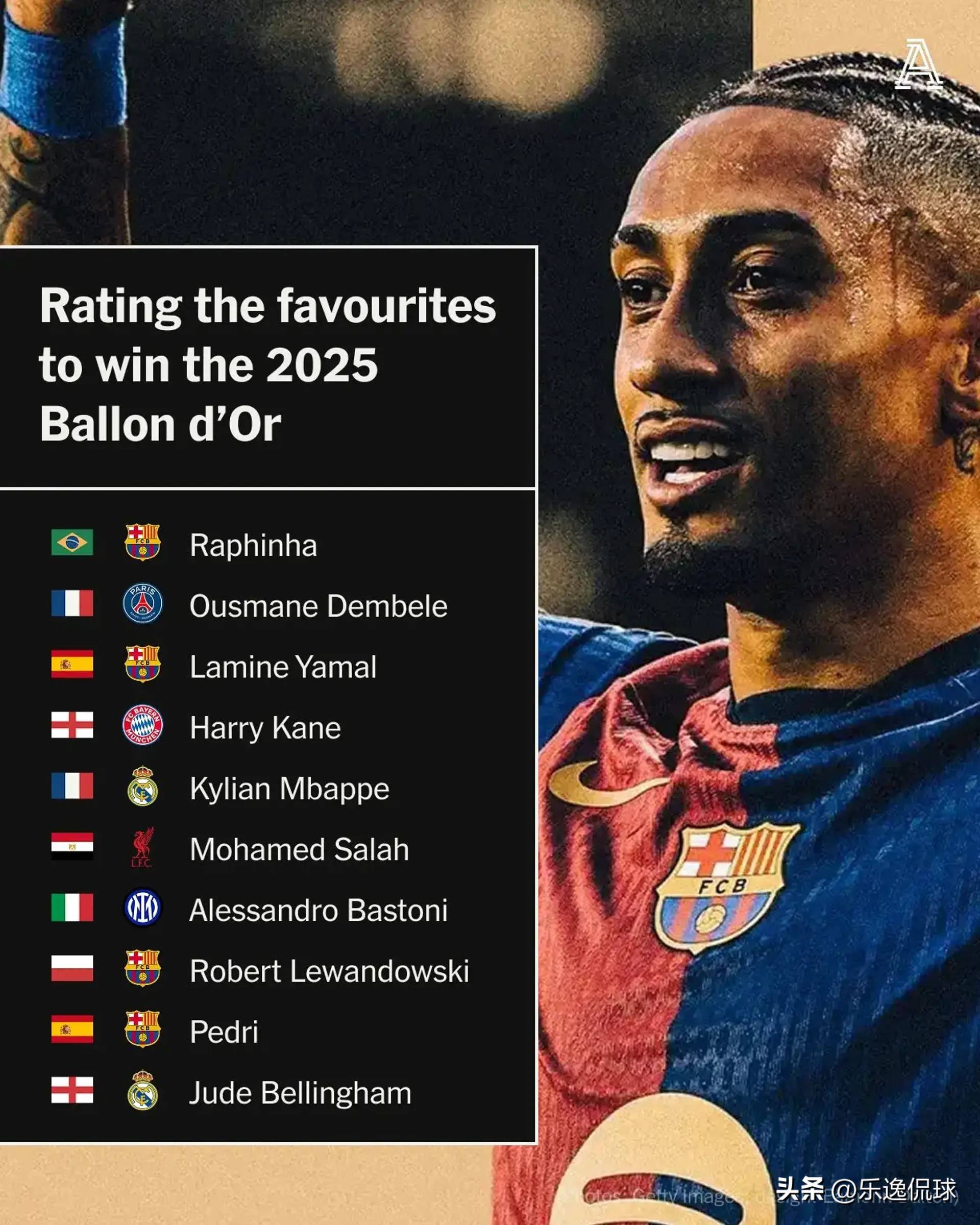 莱万多夫斯基意外战胜快船，刷新纪录引爆全场！-九游下载安装官网